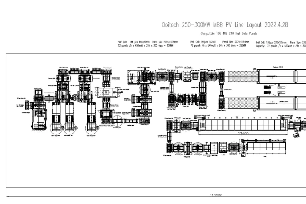 240-300MW Annual Full Auto Solar Panel Production Plant 240-300MW Annual Full Auto Solar Panel Production Plant