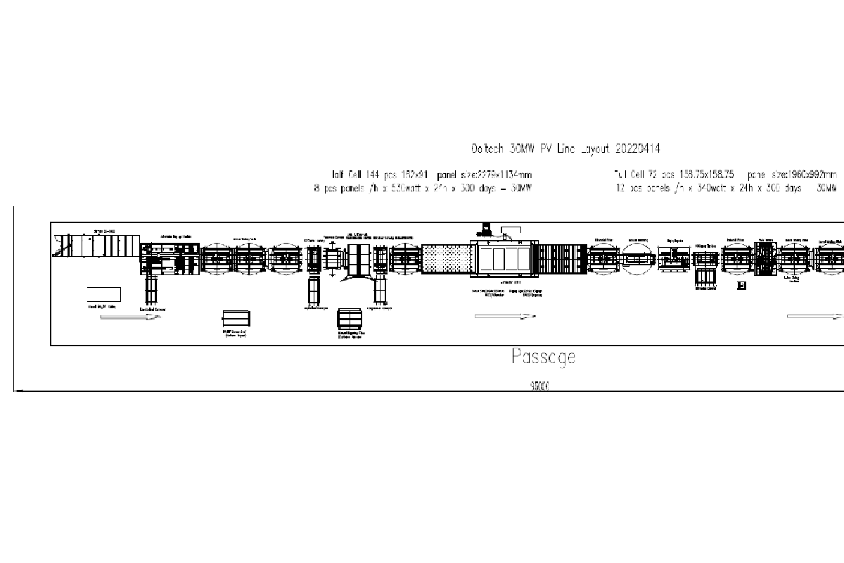 20-50MW Annual Solar Panel Production Line 20-50MW Annual Solar Panel Production Line