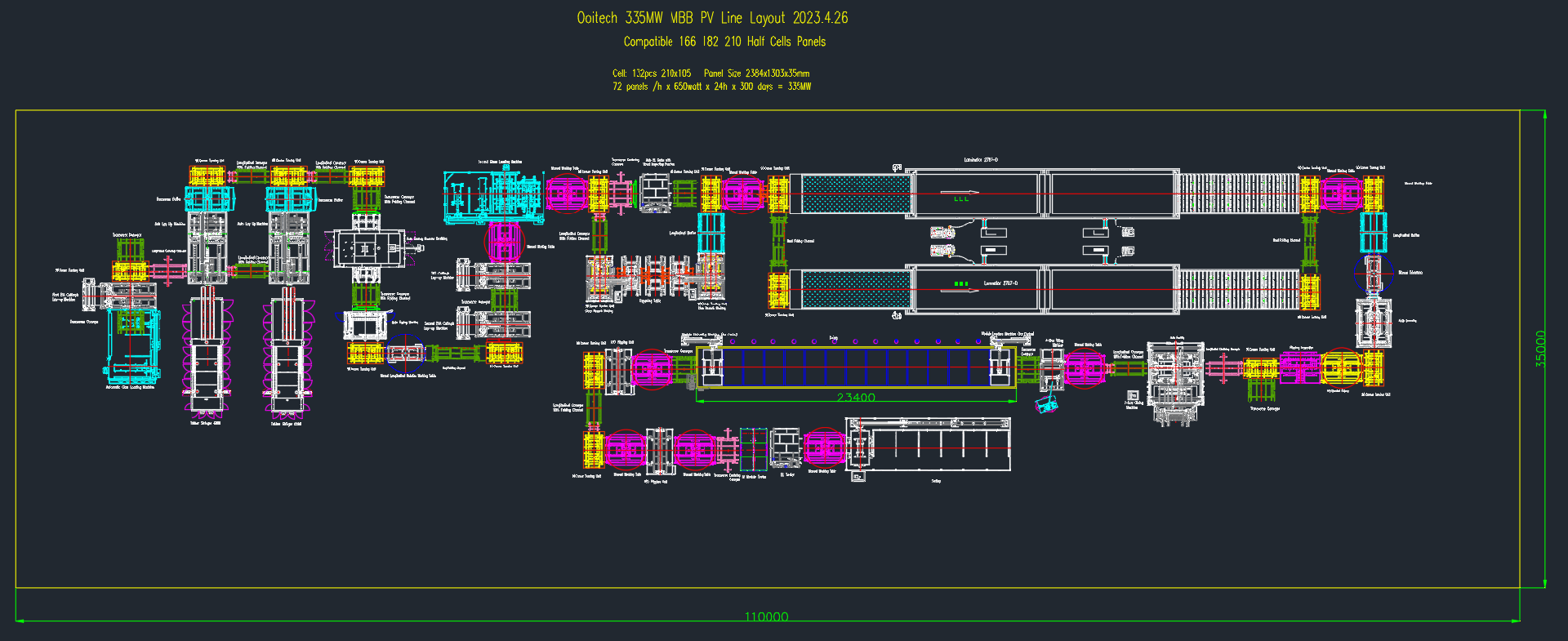 300-500MW Annual Full Auto Solar Panel Production Line