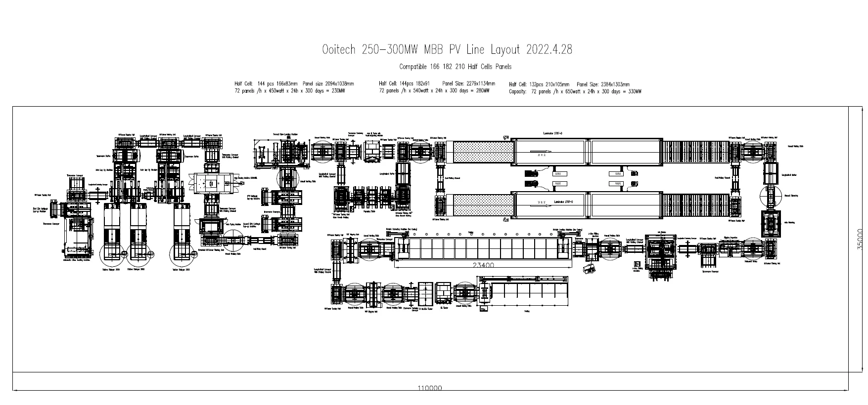 PV module gaosiga laina