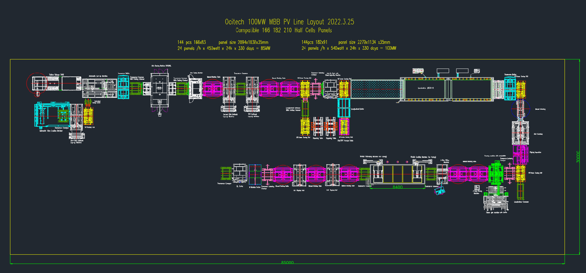 60-100MW Annual Full Auto Solar Panel Assembly Line