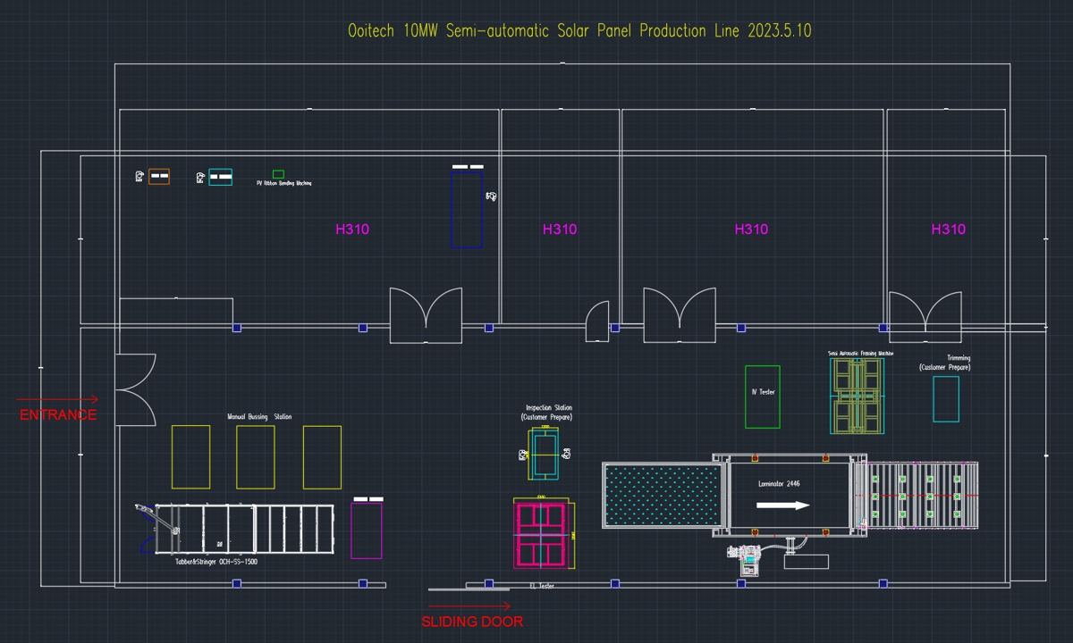 5-10MW Annual Semi-Auto Solar Panel Production Line